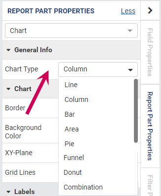 The report part properties with the list of chart types 